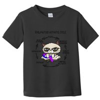 Rheumatoid Arthritis Cycle Funny Cat Rheumatoid Arthritis Toddler T-Shirt