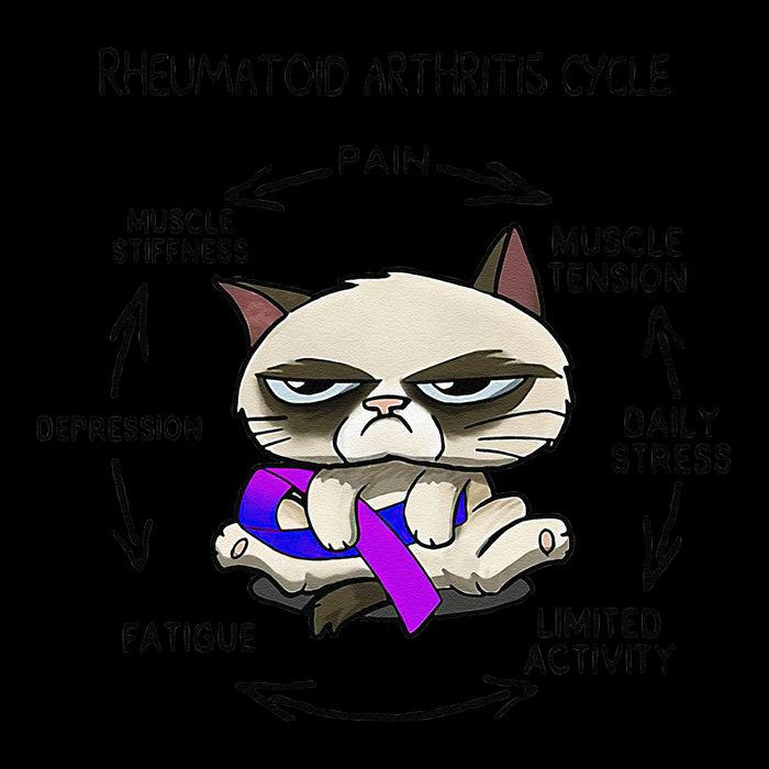 Rheumatoid Arthritis Cycle Funny Cat Rheumatoid Arthritis Toddler T-Shirt