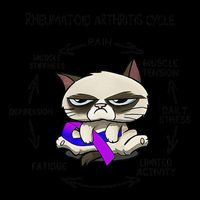 Rheumatoid Arthritis Cycle Funny Cat Rheumatoid Arthritis Visor