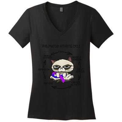 Rheumatoid Arthritis Cycle Funny Cat Rheumatoid Arthritis Women's V-Neck T-Shirt