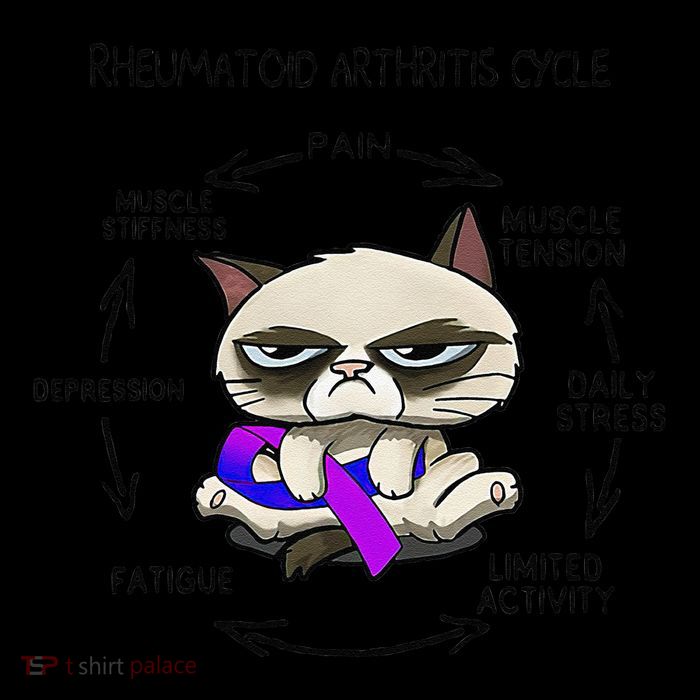 Rheumatoid Arthritis Cycle Funny Cat Rheumatoid Arthritis Wool Snapback Cap