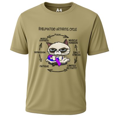 Rheumatoid Arthritis Cycle Funny Cat Rheumatoid Arthritis Performance Shirt