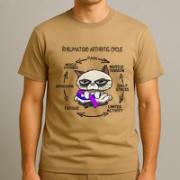 Rheumatoid Arthritis Cycle Funny Cat Rheumatoid Arthritis T-Shirt