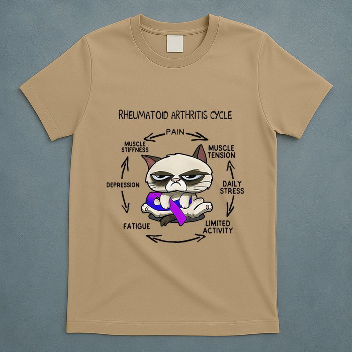 Rheumatoid Arthritis Cycle Funny Cat Rheumatoid Arthritis T-Shirt