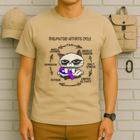 Rheumatoid Arthritis Cycle Funny Cat Rheumatoid Arthritis T-Shirt