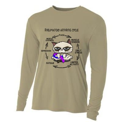 Rheumatoid Arthritis Cycle Funny Cat Rheumatoid Arthritis Cooling Performance Long Sleeve Crew