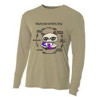 Rheumatoid Arthritis Cycle Funny Cat Rheumatoid Arthritis Cooling Performance Long Sleeve Crew
