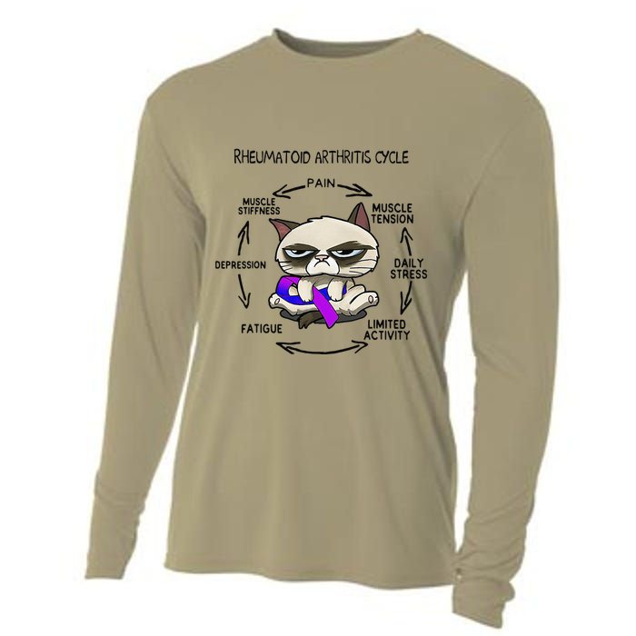 Rheumatoid Arthritis Cycle Funny Cat Rheumatoid Arthritis Cooling Performance Long Sleeve Crew