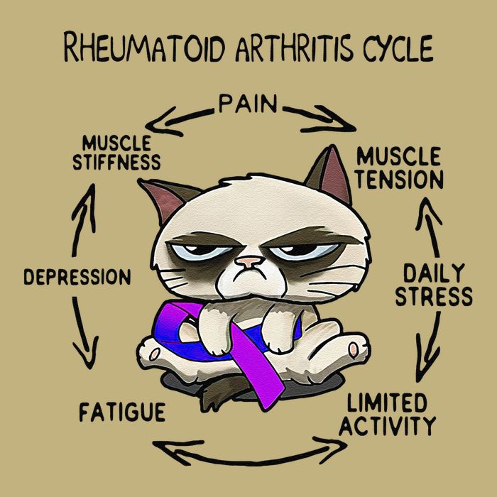 Rheumatoid Arthritis Cycle Funny Cat Rheumatoid Arthritis Cooling Performance Long Sleeve Crew