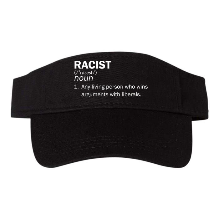 Racist Liberals Definition  Visor