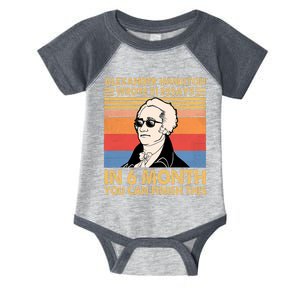 Retro Alexander Hamilton Wrote 51 Essays In 6 Months Infant Baby Jersey Bodysuit