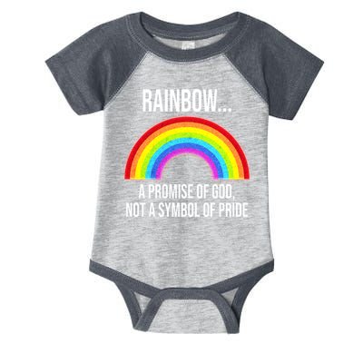 Rainbow A Promise Of God Not A Symbol Of Pride Infant Baby Jersey Bodysuit