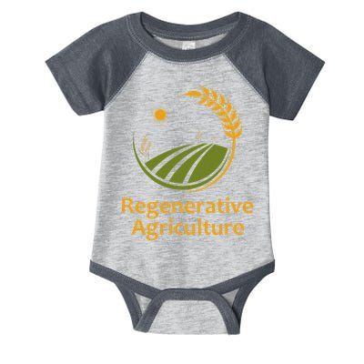 Regenerative Agriculture Infant Baby Jersey Bodysuit