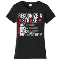 Recognize A Stroke Awareness Brain Attack I Wear Red Women's T-Shirt