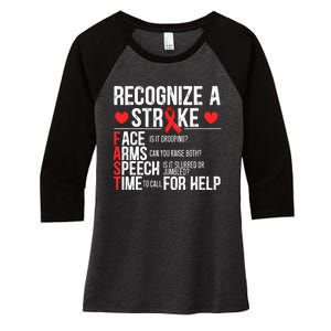 Recognize A Stroke Awareness Brain Attack I Wear Red Women's Tri-Blend 3/4-Sleeve Raglan Shirt