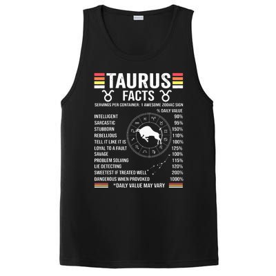 Retro Astrology Zodiac Sign April Or May Birthday Taurus PosiCharge Competitor Tank