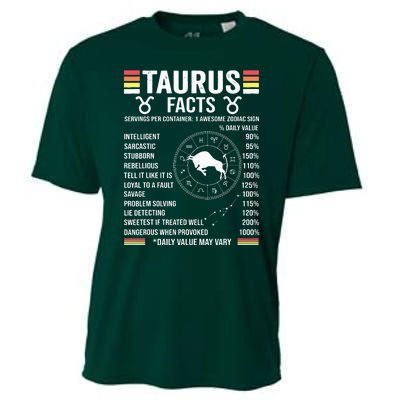 Retro Astrology Zodiac Sign April Or May Birthday Taurus Cooling Performance Crew T-Shirt