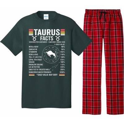 Retro Astrology Zodiac Sign April Or May Birthday Taurus Pajama Set