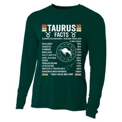 Retro Astrology Zodiac Sign April Or May Birthday Taurus Cooling Performance Long Sleeve Crew