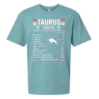 Retro Astrology Zodiac Sign April Or May Birthday Taurus Sueded Cloud Jersey T-Shirt