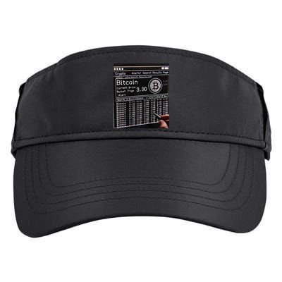 Retro Bitcoin Design. Premium Adult Drive Performance Visor