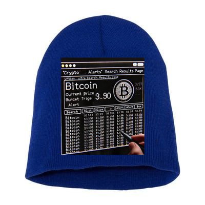 Retro Bitcoin Design. Premium Short Acrylic Beanie