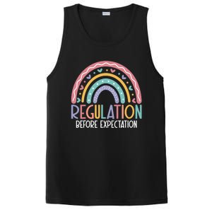 Regulation Before Expectation PosiCharge Competitor Tank