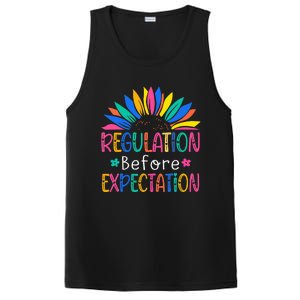 Regulation Before Expectation PosiCharge Competitor Tank