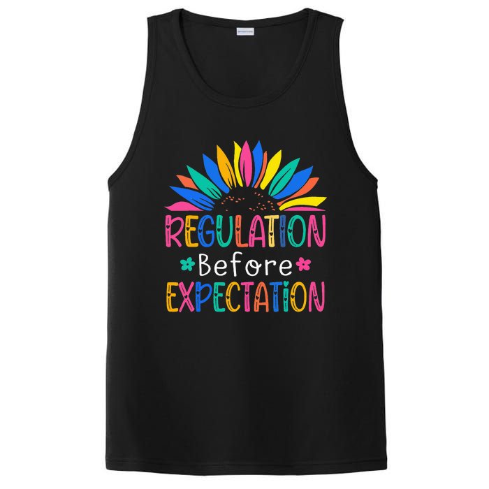 Regulation Before Expectation PosiCharge Competitor Tank