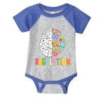 Regulation Before Expectation Cute Gift Infant Baby Jersey Bodysuit