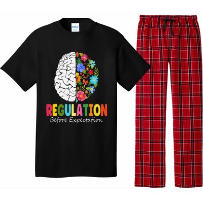 Regulation Before Expectation Pajama Set