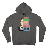 RBG Never Underestimate Ruth Bader Ginsburg Hoodie