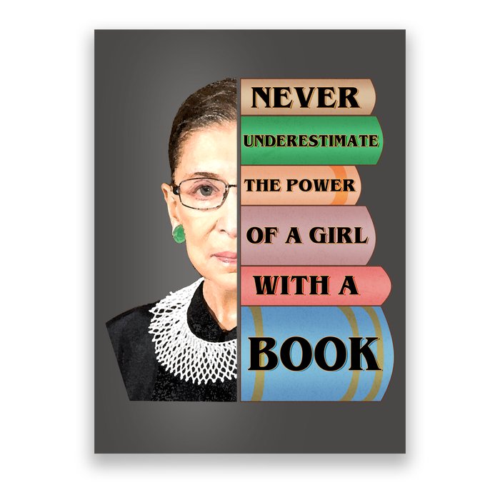 RBG Never Underestimate Ruth Bader Ginsburg Poster