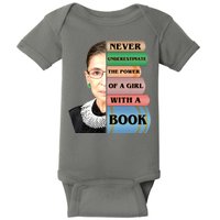 RBG Never Underestimate Ruth Bader Ginsburg Baby Bodysuit