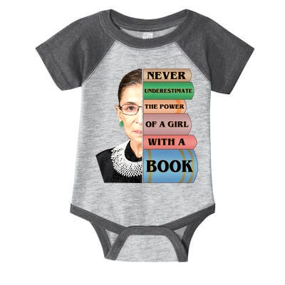 RBG Never Underestimate Ruth Bader Ginsburg Infant Baby Jersey Bodysuit