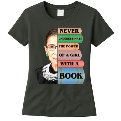 RBG Never Underestimate Ruth Bader Ginsburg Womens T-Shirt