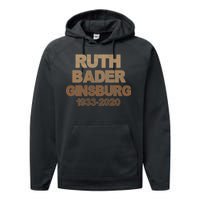 RBG Ruth Bader Ginsburg 1933-2020 Performance Fleece Hoodie