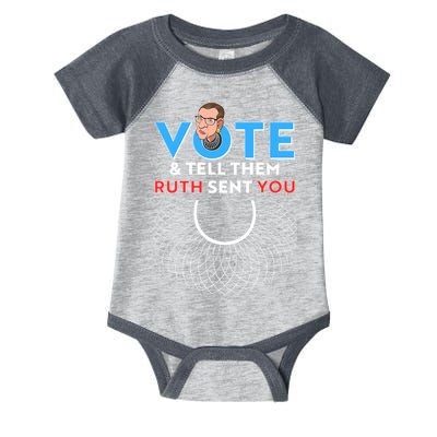 RBG Vote And Tell Them Ruth Sent You RBG Tribute Infant Baby Jersey Bodysuit