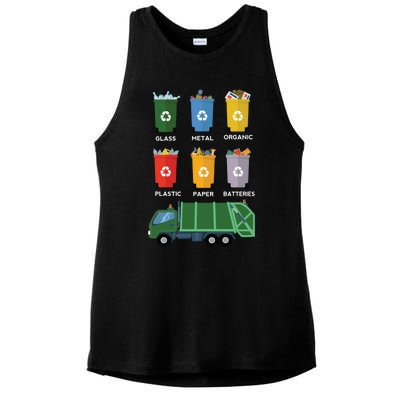 Recycle Bin Garbage Day Waste Aget Garbage Truck Cute Gift Ladies PosiCharge Tri-Blend Wicking Tank