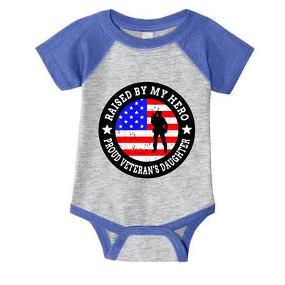 Raised By My Hero VeteranS Daughter Infant Baby Jersey Bodysuit