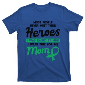 Raised By My Heroe Pink For Mom Breast Cancer Awareness Son Cute Gift T-Shirt