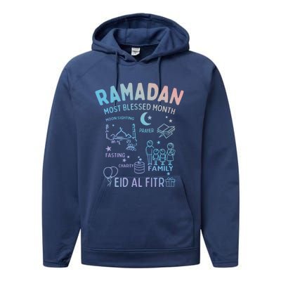 Ramadan Blessed Month Muslim Islamic Eid Al Fitr Gift Performance Fleece Hoodie