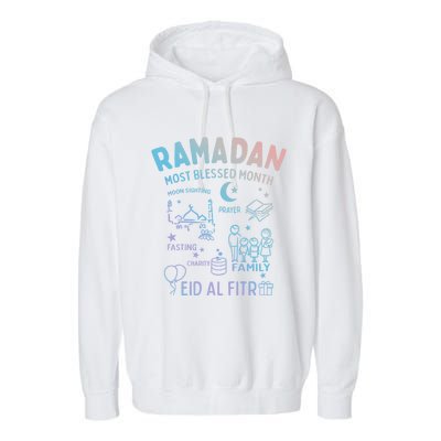 Ramadan Blessed Month Muslim Islamic Eid Al Fitr Gift Garment-Dyed Fleece Hoodie