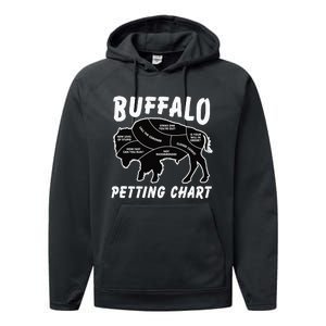 Retro Buffalo Silhouette Bison Wild Animal Performance Fleece Hoodie