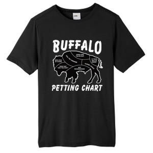 Retro Buffalo Silhouette Bison Wild Animal Tall Fusion ChromaSoft Performance T-Shirt