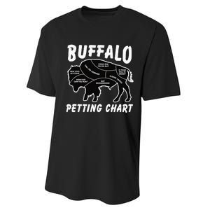 Retro Buffalo Silhouette Bison Wild Animal Performance Sprint T-Shirt