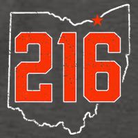 Retro Cleveland 216 Area Code Ohio Outline Vector Backpack