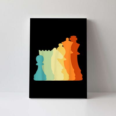 Retro Chess , Chess Player, Chess Canvas