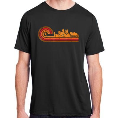 Retro Cincinnati Cityscape Cincinnati Oh Skyline Adult ChromaSoft Performance T-Shirt