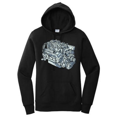 Realistic Car Engine Women's Pullover Hoodie
